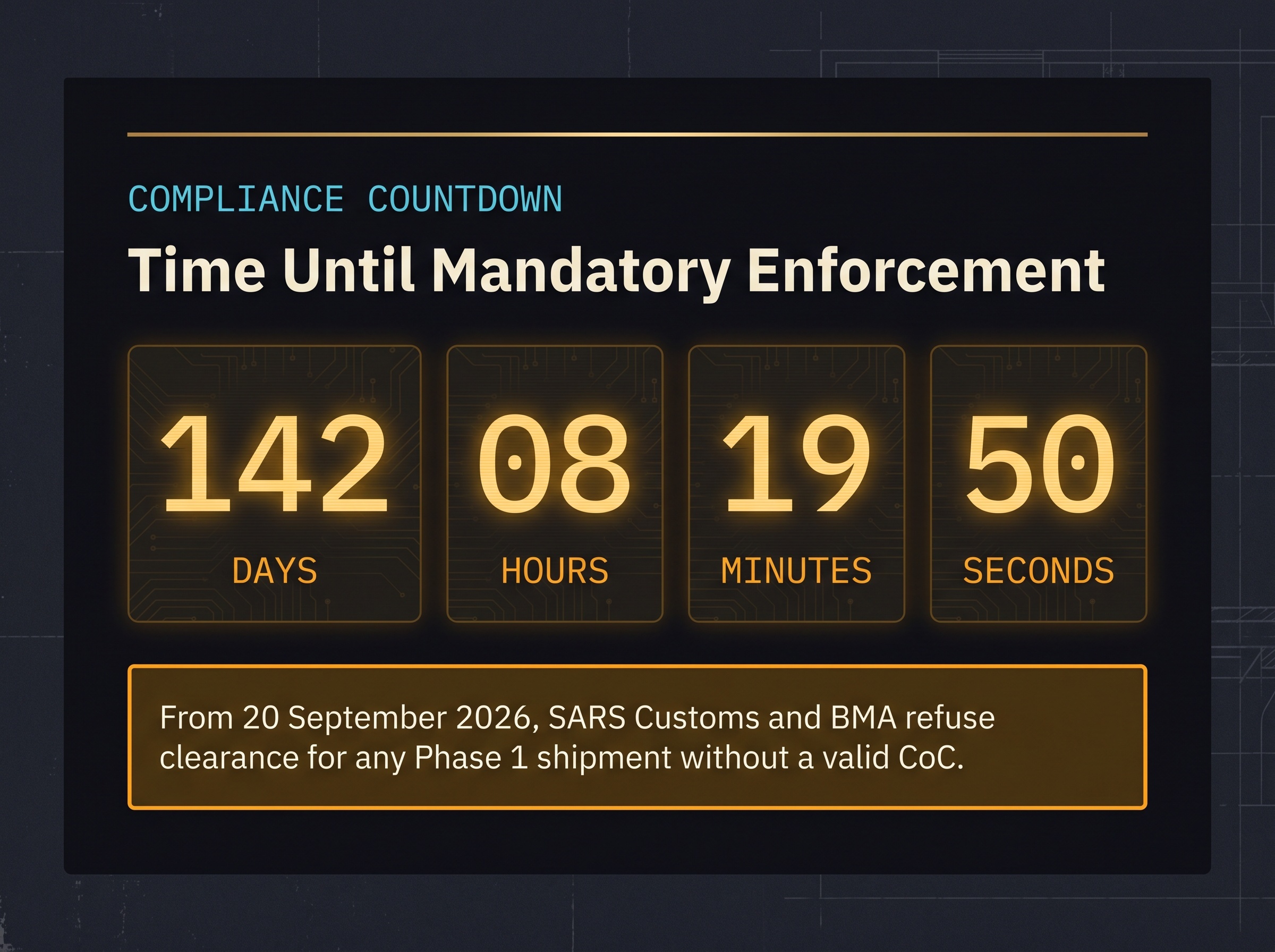 SABS PVoC Compliance Countdown — 20 September 2026